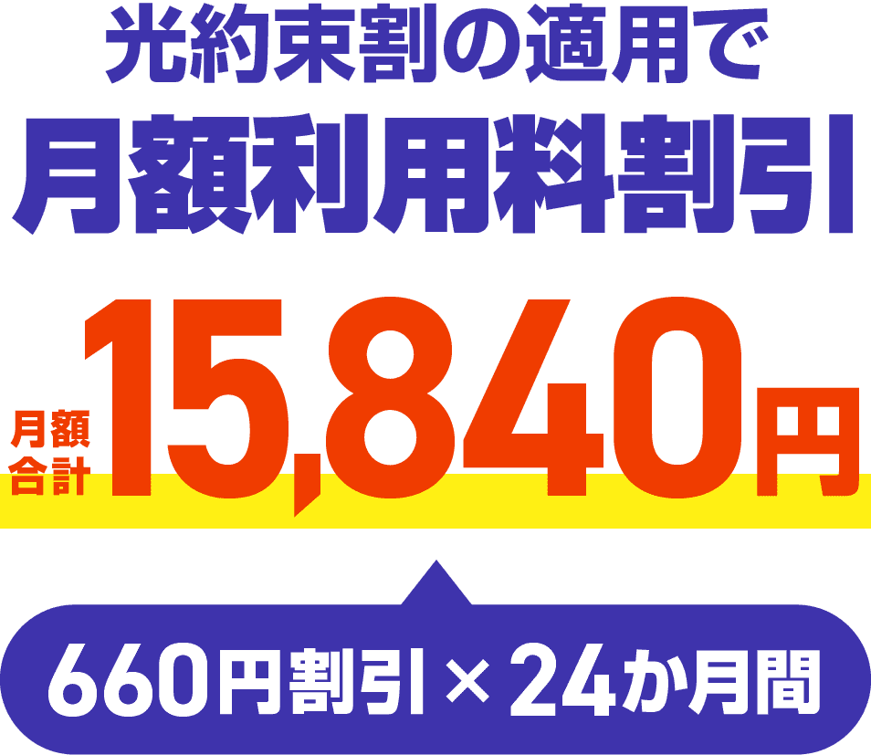 光約束割の適用で月額利用料割引 月額15,840円（660円割引×24か月間）