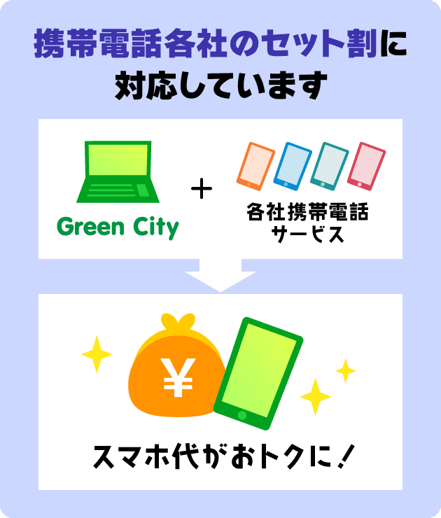 携帯電話各社のセット割に対応しています