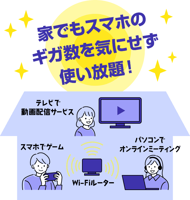 家でもスマホのギガ数を気にせず使い放題！