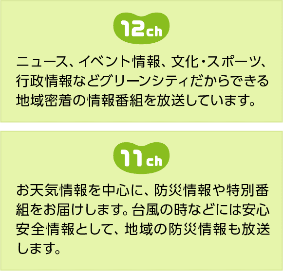 12ch：ニュース、イベント情報、文化・スポーツ、行政情報などグリーンシティだからできる地域密着の情報番組を放送しています。11ch：お天気情報を中心に、防災情報や特別番組をお届けします。台風の時などには安心安全情報として、地域の防災情報も放送します。