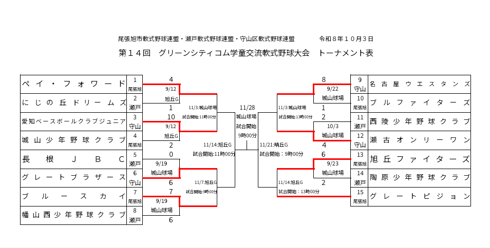 スクリーンショット 2026-10-09 115414.png