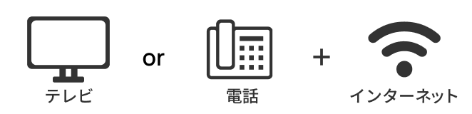 対象のご自宅のインターネットサービスのご加入